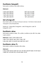 Preview for 54 page of ALZA H885 Wi-Fi User Manual