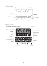 Предварительный просмотр 73 страницы ALZA Mercedes-Benz AMG GT4 User Manual