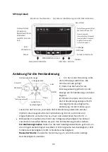 Preview for 95 page of ALZA Mercedes-Benz AMG GT4 User Manual