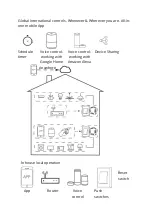 Preview for 3 page of ALZA MS-105B User Manual