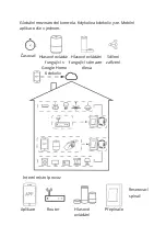 Preview for 17 page of ALZA MS-105B User Manual