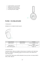 Предварительный просмотр 20 страницы ALZA SR-BH 900 User Manual