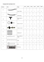 Preview for 30 page of ALZA STORMRED PRO User Manual