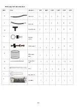 Preview for 64 page of ALZA STORMRED PRO User Manual