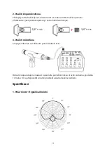 Предварительный просмотр 11 страницы ALZA Synco V10 User Manual