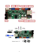 Preview for 16 page of ALZA Totem S User Manual