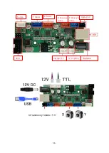 Предварительный просмотр 58 страницы ALZA Totem S User Manual