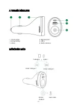 Preview for 21 page of ALZA UGREEN CD204 User Manual