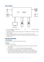 Preview for 3 page of ALZA UGREEN User Manual