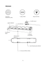 Preview for 16 page of ALZA WP09-E5-3U User Manual