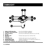 Предварительный просмотр 14 страницы AlzaPower APW-FMTV1 User Manual