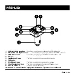 Предварительный просмотр 23 страницы AlzaPower APW-FMTV1 User Manual