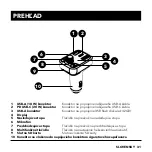 Предварительный просмотр 31 страницы AlzaPower APW-FMTV1 User Manual