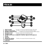 Preview for 24 page of AlzaPower APW-FMTV2 User Manual