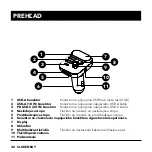 Preview for 32 page of AlzaPower APW-FMTV2 User Manual