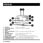 Предварительный просмотр 32 страницы AlzaPower APW-FMTV3 User Manual