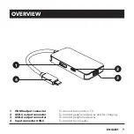 Preview for 7 page of AlzaPower APW-HCA3Y User Manual