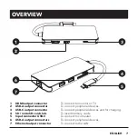 Предварительный просмотр 7 страницы AlzaPower APW-HCA8Y User Manual