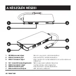 Предварительный просмотр 28 страницы AlzaPower APW-HCA8Y User Manual