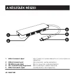 Предварительный просмотр 28 страницы AlzaPower APW-HCC6B User Manual