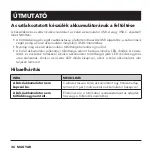 Preview for 36 page of AlzaPower APW-PBM40PD100 User Manual