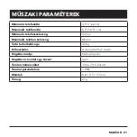 Preview for 21 page of AlzaPower APW-PHFCCP01B User Manual