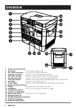 Preview for 6 page of AlzaPower APW-PS600 User Manual