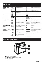 Preview for 7 page of AlzaPower APW-PS600 User Manual