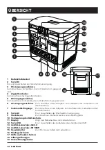 Preview for 14 page of AlzaPower APW-PS600 User Manual