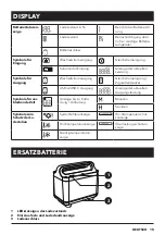 Preview for 15 page of AlzaPower APW-PS600 User Manual