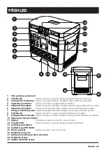 Preview for 23 page of AlzaPower APW-PS600 User Manual