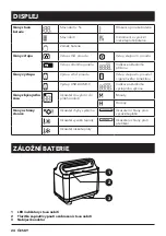 Preview for 24 page of AlzaPower APW-PS600 User Manual