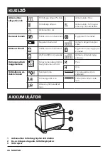 Preview for 40 page of AlzaPower APW-PS600 User Manual