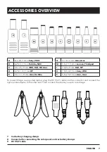 Предварительный просмотр 7 страницы AlzaPower APW-SC1A1D100 User Manual