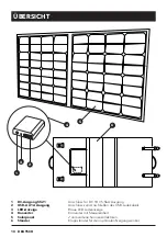 Предварительный просмотр 10 страницы AlzaPower APW-SC1A1D100 User Manual