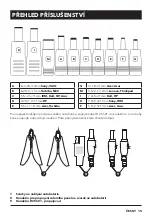 Предварительный просмотр 15 страницы AlzaPower APW-SC1A1D100 User Manual