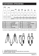 Предварительный просмотр 23 страницы AlzaPower APW-SC1A1D100 User Manual