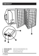 Предварительный просмотр 10 страницы AlzaPower APW-SC2A14 User Manual