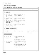 Preview for 249 page of AM General M915A1 Technical Manual