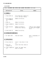 Preview for 339 page of AM General M915A1 Technical Manual