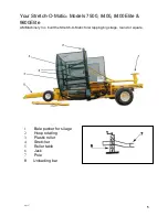 Preview for 5 page of AM Machinery Stretch-O-Matic 7500 Operator'S Manual