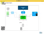 Preview for 1 page of AM Solar 99-CMPGLD Manual