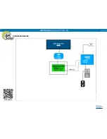 AM Solar 99-TRLSLV Installation Manual preview