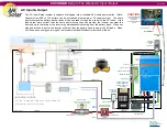 Предварительный просмотр 9 страницы AM Solar 99-VANGLD Installation Manual