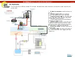 Предварительный просмотр 10 страницы AM Solar 99-VANGLD Installation Manual