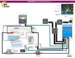 Предварительный просмотр 9 страницы AM Solar Deluxe Upgrade 99-TRLSIG Installation Manual
