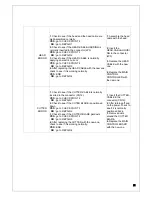 Предварительный просмотр 21 страницы AM TECH ATP-80KCL2 User Manual