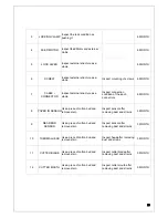 Предварительный просмотр 29 страницы AM TECH ATP-80KCL2 User Manual