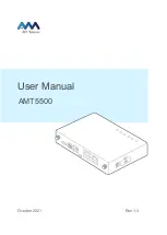 AM Telecom AMT5500 User Manual предпросмотр