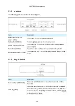 Preview for 14 page of AM Telecom AMT5500 User Manual